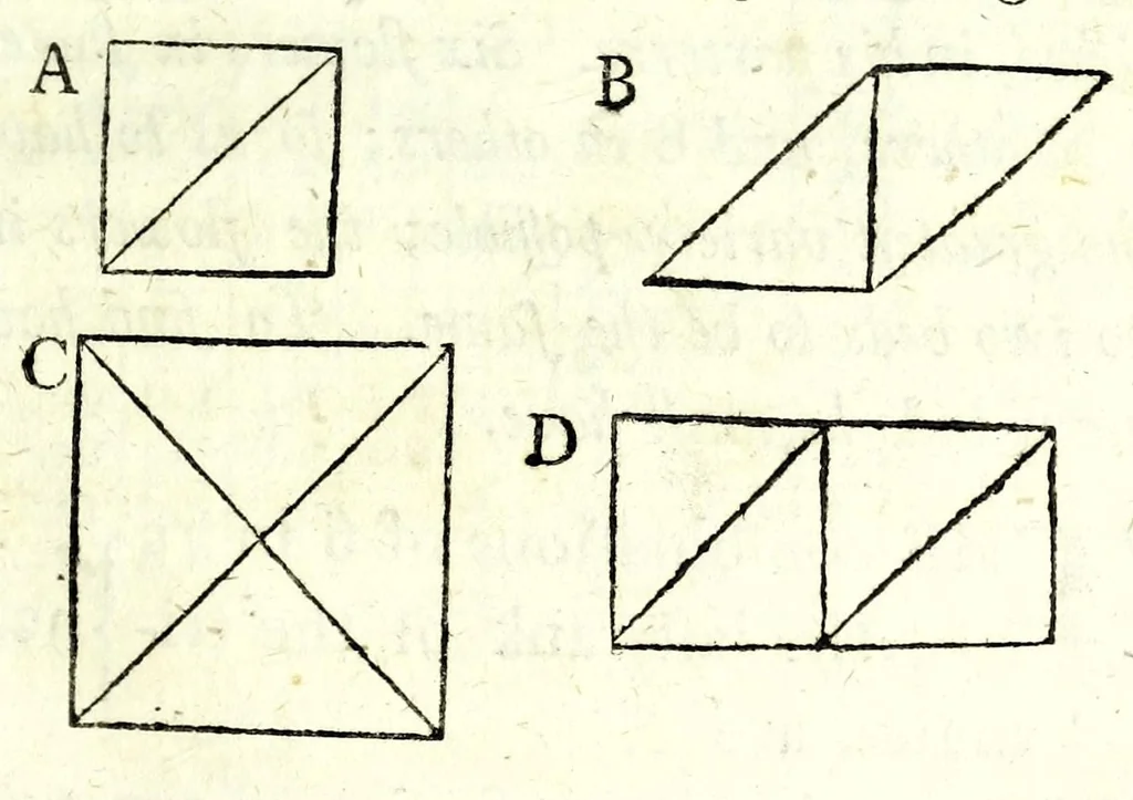 An illustration from Rational recreations : in which the principles of numbers and natural philosophy are clearly and copiously elucidated, by a series of easy, entertaining, interesting experiments : among which are all those commonly performed with the cards, 1787, leaf 91