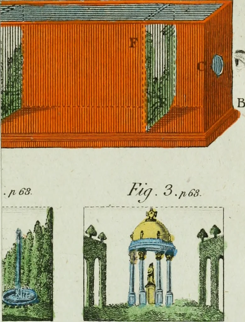 An illustration from Rational recreations, in which the principles of numbers and natural philosophy are clearly and copiously elucidated, by a series of easy, entertaining, interesting experiments. Among which are all those commonly performed with the cards, 1794, leaf 104