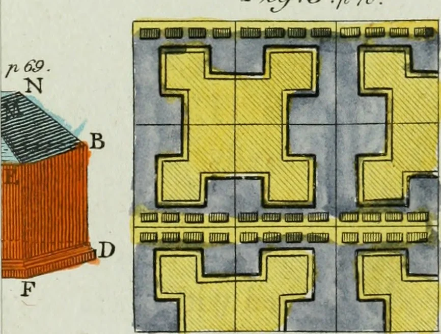 An illustration from Rational recreations, in which the principles of numbers and natural philosophy are clearly and copiously elucidated, by a series of easy, entertaining, interesting experiments. Among which are all those commonly performed with the cards, 1794, leaf 104