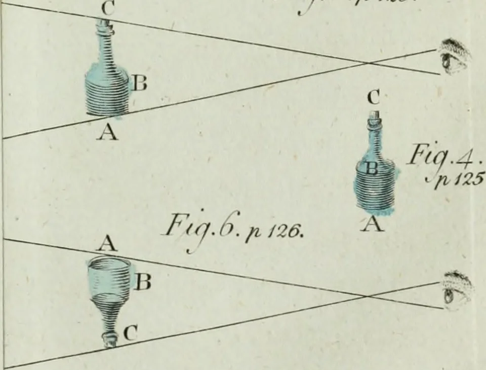 An illustration from Rational recreations, in which the principles of numbers and natural philosophy are clearly and copiously elucidated, by a series of easy, entertaining, interesting experiments. Among which are all those commonly performed with the cards, 1794, leaf 170