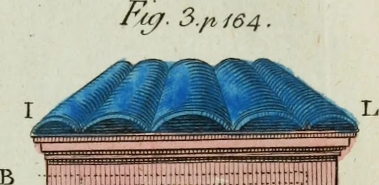 An illustration from Rational recreations, in which the principles of numbers and natural philosophy are clearly and copiously elucidated, by a series of easy, entertaining, interesting experiments. Among which are all those commonly performed with the cards, 1794, leaf 216