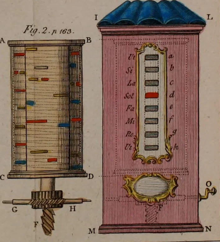 An illustration from Rational recreations, in which the principles of numbers and natural philosophy are clearly and copiously elucidated, by a series of easy, entertaining, interesting experiments. Among which are all those commonly performed with the cards, 1794, leaf 217