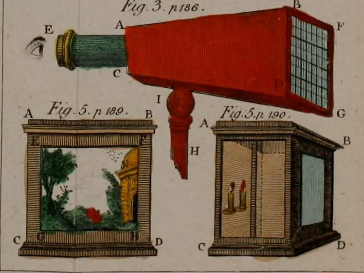 An illustration from Rational recreations, in which the principles of numbers and natural philosophy are clearly and copiously elucidated, by a series of easy, entertaining, interesting experiments. Among which are all those commonly performed with the cards, 1794, leaf 247