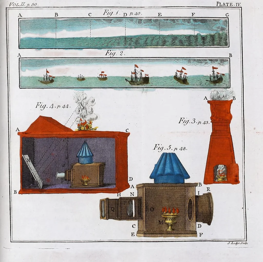 An illustration from Rational recreations : in which the principles of numbers and natural philosophy are clearly and copiously elucidated, by a series of easy, entertaining, interesting experiments : among which are all those commonly performed with the cards, 1787, leaf 79