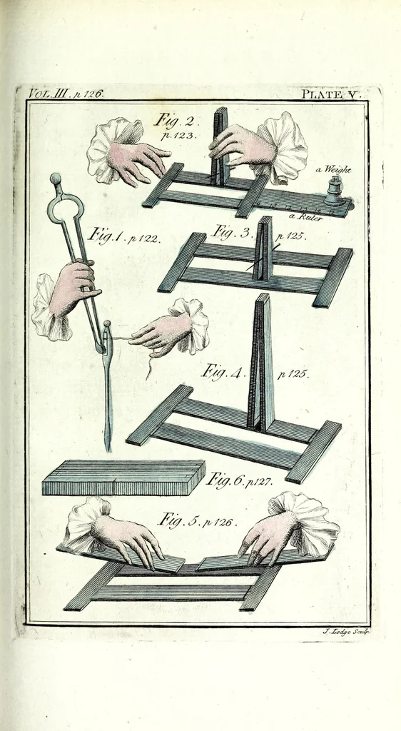 An illustration from Rational recreations : in which the principles of numbers and natural philosophy are clearly and copiously elucidated, by a series of easy, entertaining, interesting experiments : among which are all those commonly performed with the cards, 1787, leaf 157