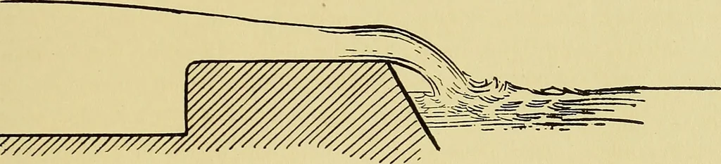 An illustration from Rationelle hydromechanik, 1910, leaf 14