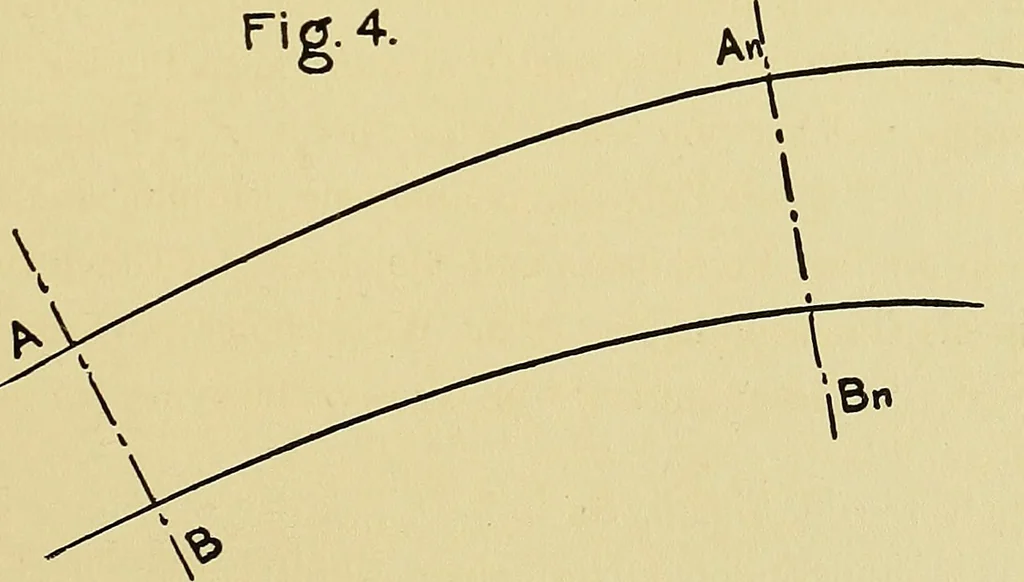 An illustration from Rationelle hydromechanik, 1910, leaf 18