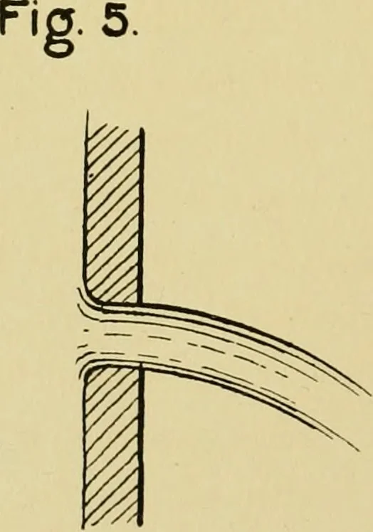 An illustration from Rationelle hydromechanik, 1910, leaf 19