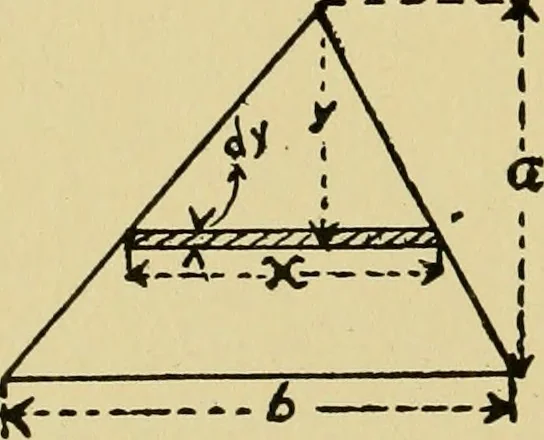 An illustration from Rationelle hydromechanik, 1910, leaf 21