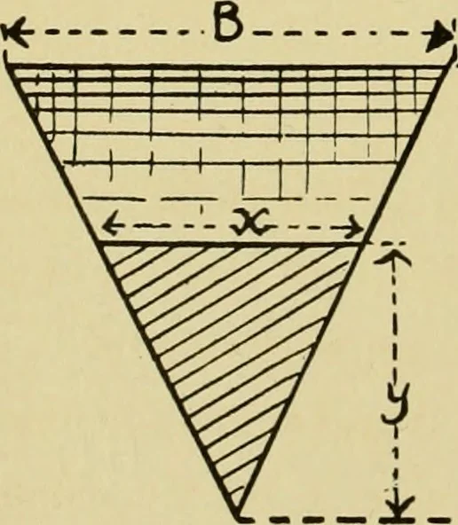 An illustration from Rationelle hydromechanik, 1910, leaf 31