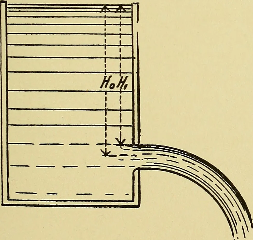 An illustration from Rationelle hydromechanik, 1910, leaf 32