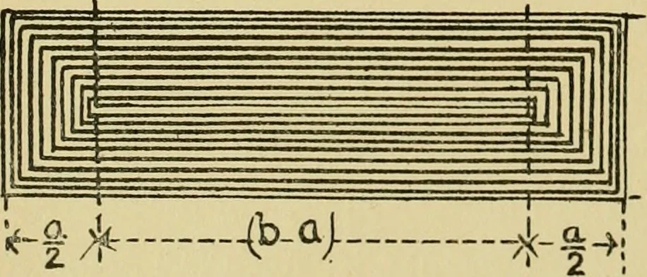 An illustration from Rationelle hydromechanik, 1910, leaf 33