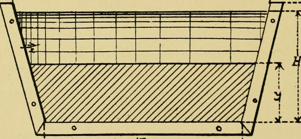 An illustration from Rationelle hydromechanik, 1910, leaf 45