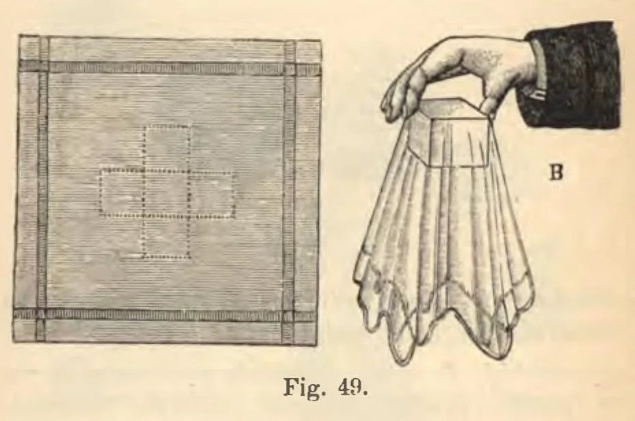 An illustration from Tajemnice magii i spirytyzmu w świetle nauki : podług źródeł obcych, 1893, leaf 91