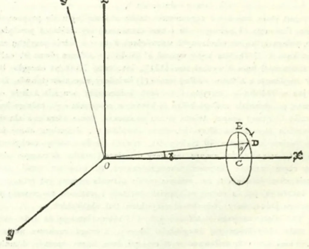 An illustration from Marco Beneventano, Kopernik, Wapowski a najstarsza karta geograficzna Polski, 1901, leaf 91