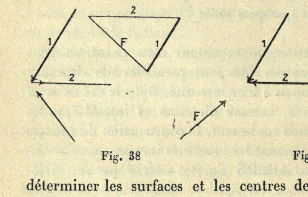 An illustration from Récréations mathématiques at problèmes des temps ancien et modernes. 2. éd. française traduite d'après la 4. éd., anglaise et enrichie par J. Fitz-Patrick, 1907, leaf 232