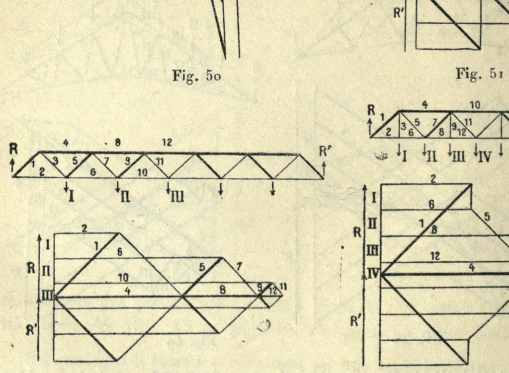An illustration from Récréations mathématiques at problèmes des temps ancien et modernes. 2. éd. française traduite d'après la 4. éd., anglaise et enrichie par J. Fitz-Patrick, 1907, leaf 236