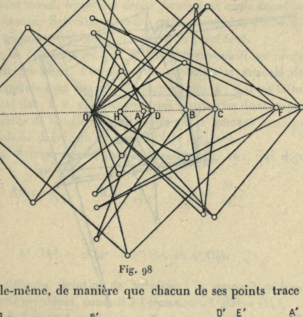 An illustration from Récréations mathématiques at problèmes des temps ancien et modernes. 2. éd. française traduite d'après la 4. éd., anglaise et enrichie par J. Fitz-Patrick, 1907, leaf 261