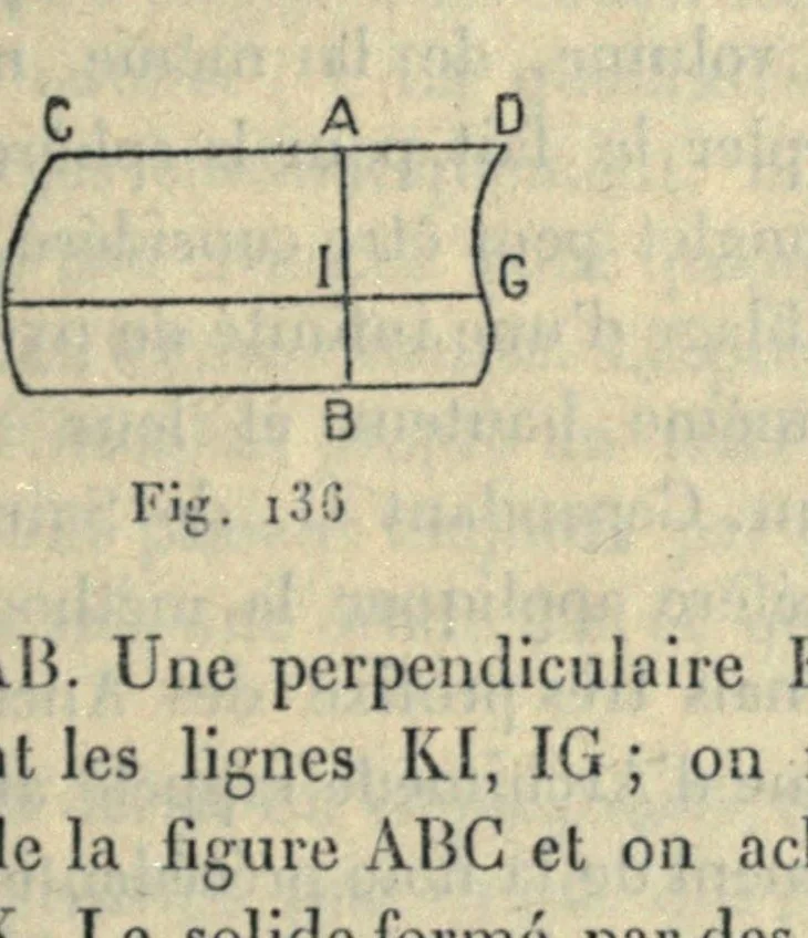 An illustration from Récréations mathématiques at problèmes des temps ancien et modernes. 2. éd. française traduite d'après la 4. éd., anglaise et enrichie par J. Fitz-Patrick, 1907, leaf 285