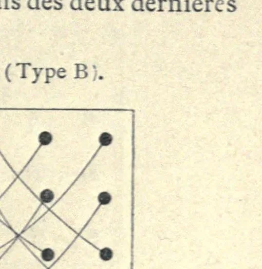 An illustration from Récréations mathématiques, 1883, leaf 127