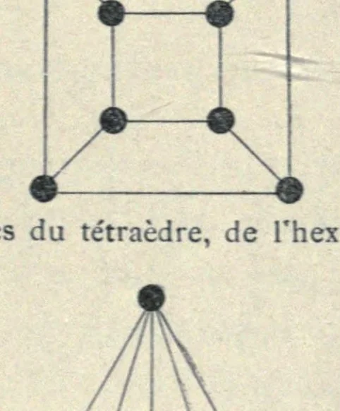 An illustration from Récréations mathématiques, 1883, leaf 179