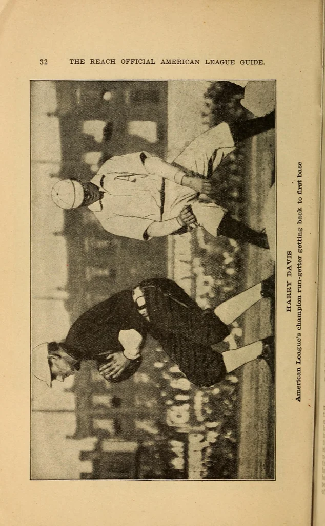 An illustration from The Reach official American League base ball guide, 1883, leaf 40