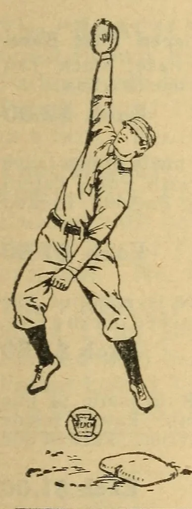 An illustration from The Reach official American League base ball guide, 1883, leaf 955