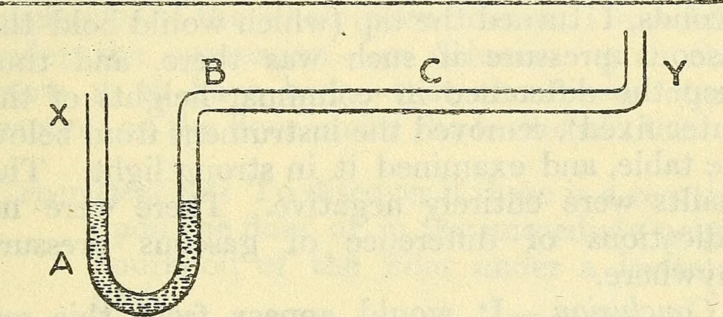 An illustration from The reality of psychic phenomena : raps, levitations, etc., 1916, leaf 102
