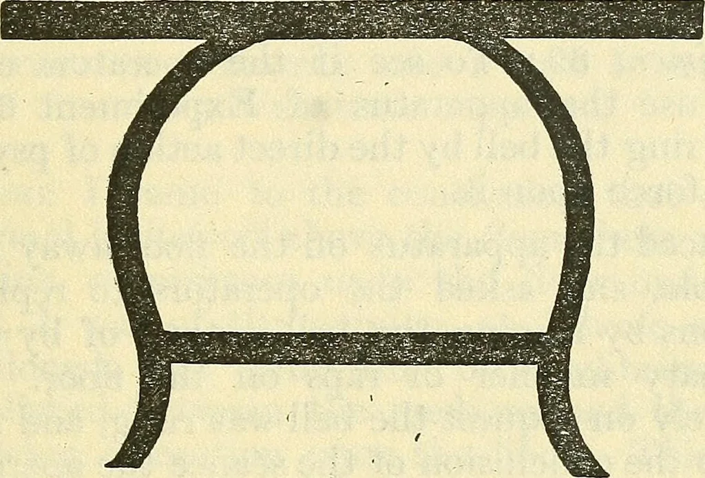 An illustration from The reality of psychic phenomena : raps, levitations, etc., 1916, leaf 106