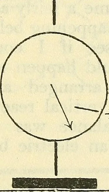 An illustration from The reality of psychic phenomena : raps, levitations, etc., 1916, leaf 148