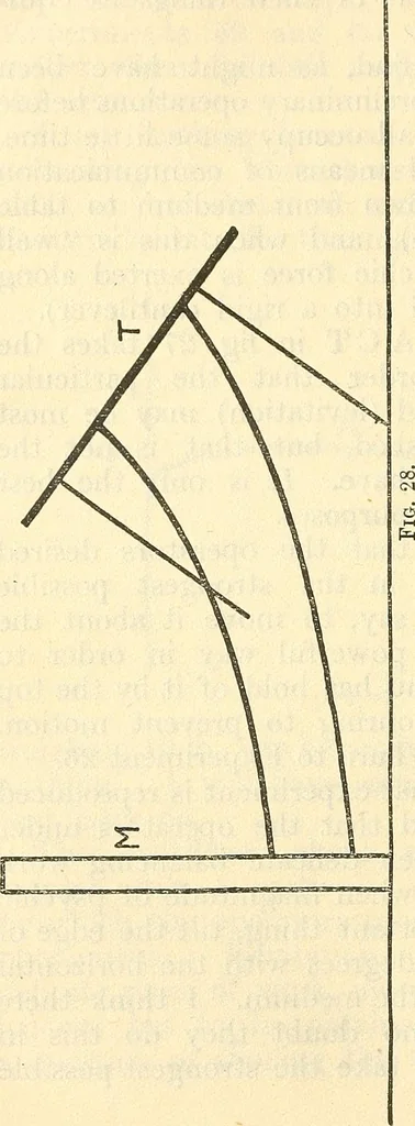 An illustration from The reality of psychic phenomena : raps, levitations, etc., 1916, leaf 181