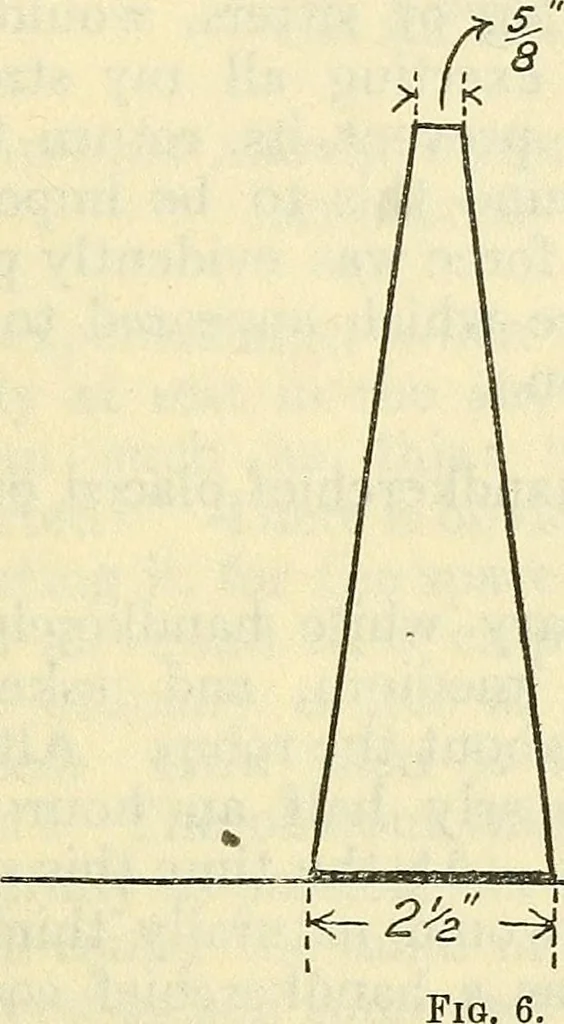 An illustration from The reality of psychic phenomena : raps, levitations, etc., 1916, leaf 90