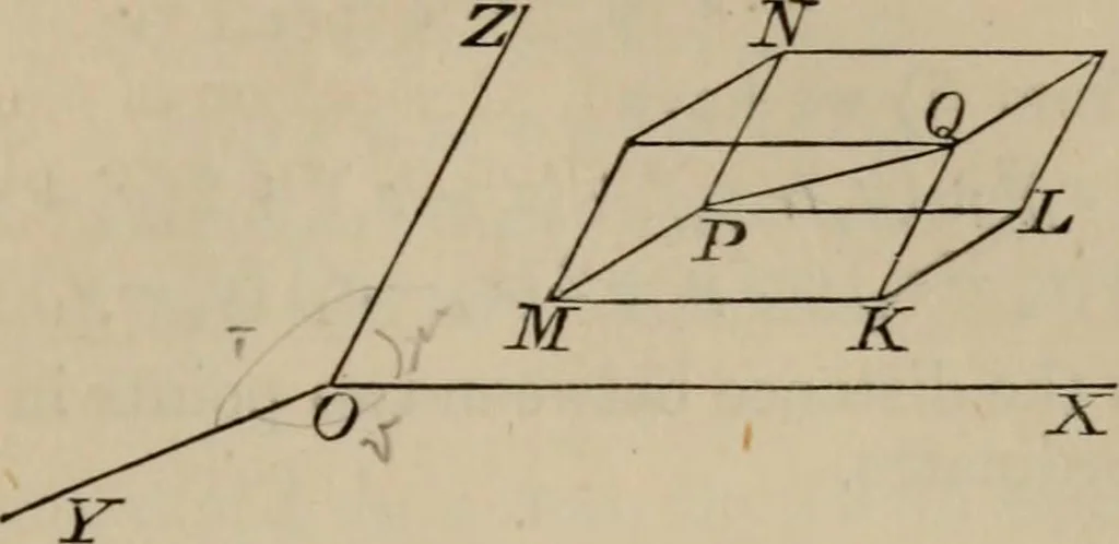 An illustration from An elementary treatise on solid geometry, by Charles Smith, 1886, leaf 48