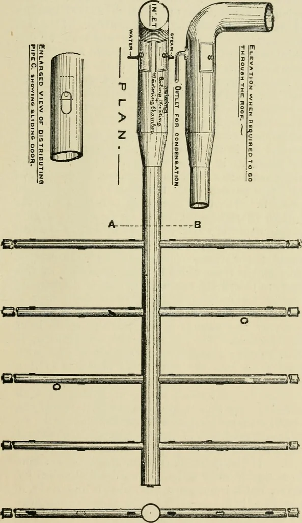 An illustration from Recent cotton mill construction and engineering, 1894, leaf 102
