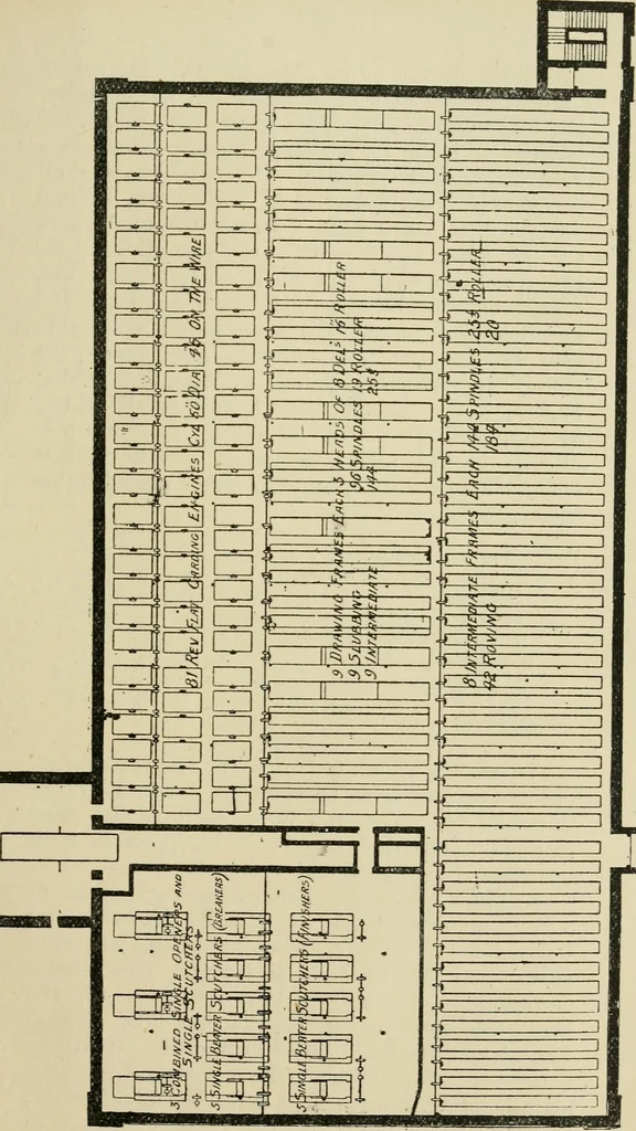 An illustration from Recent cotton mill construction and engineering, 1894, leaf 118