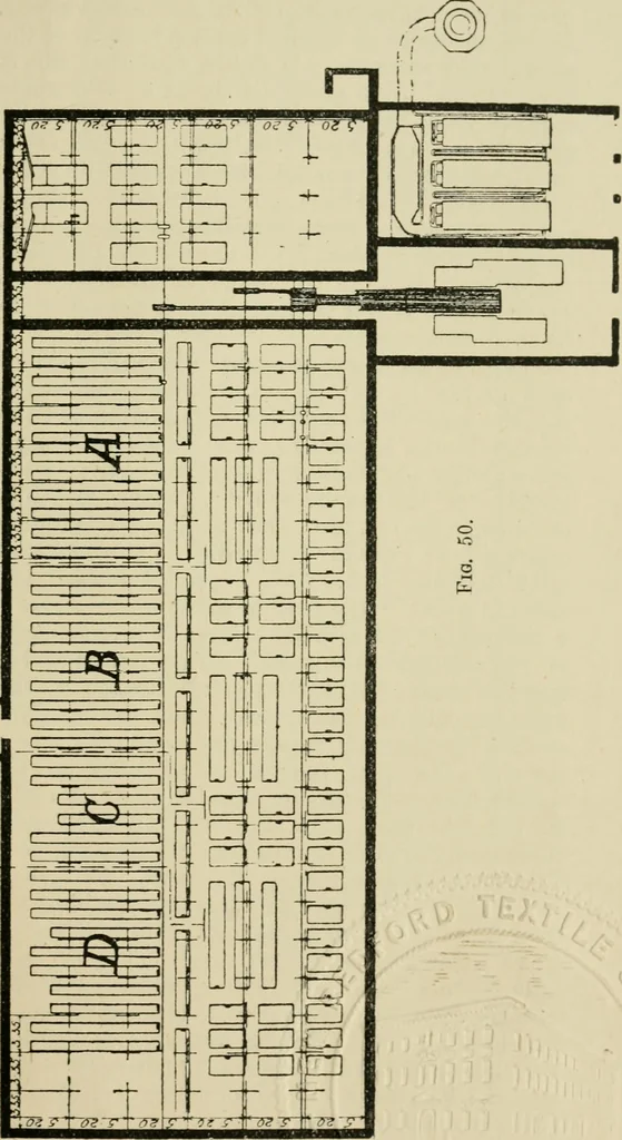 An illustration from Recent cotton mill construction and engineering, 1894, leaf 122