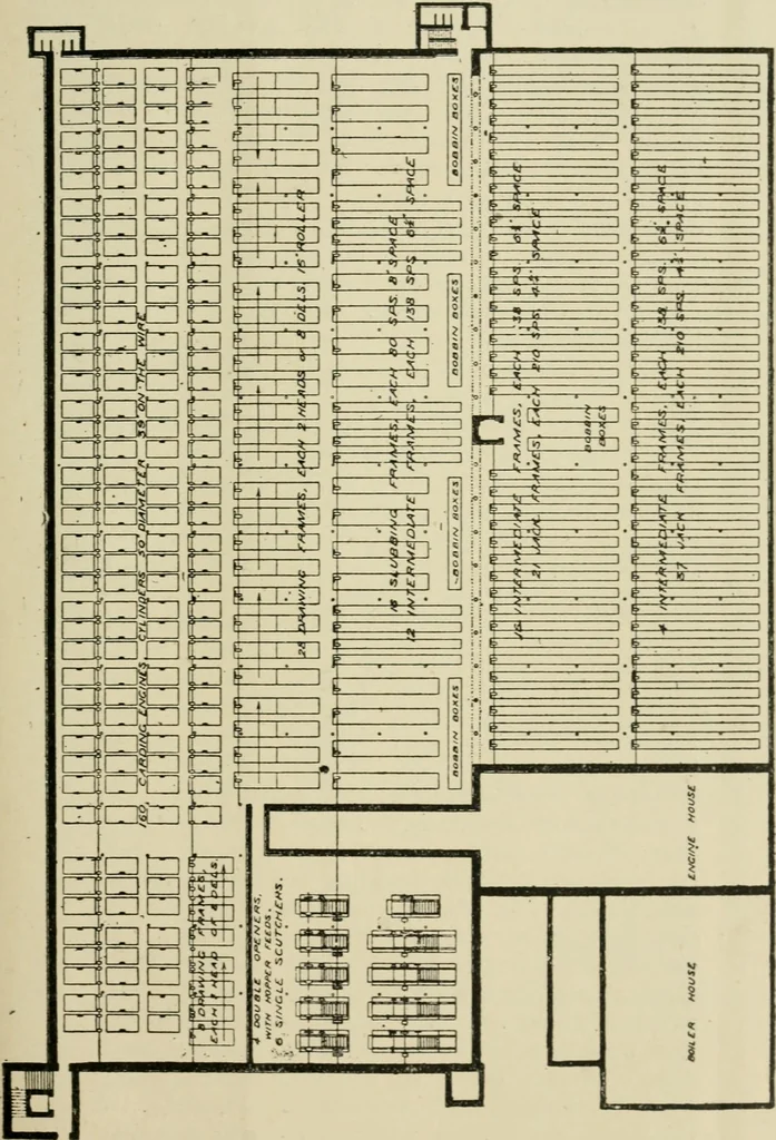 An illustration from Recent cotton mill construction and engineering, 1894, leaf 130