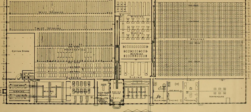 An illustration from Recent cotton mill construction and engineering, 1894, leaf 132