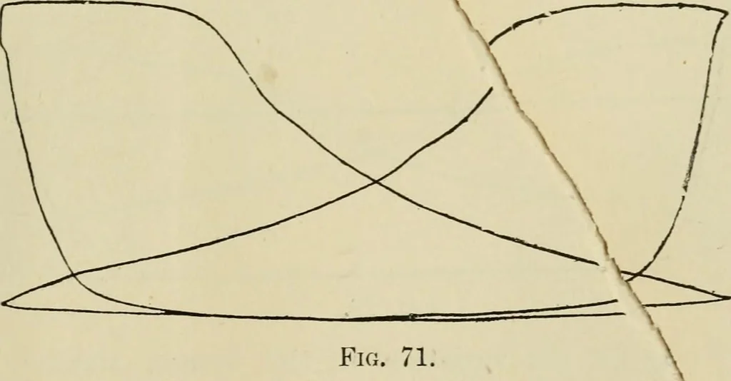 An illustration from Recent cotton mill construction and engineering, 1894, leaf 188