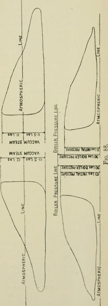 An illustration from Recent cotton mill construction and engineering, 1894, leaf 222