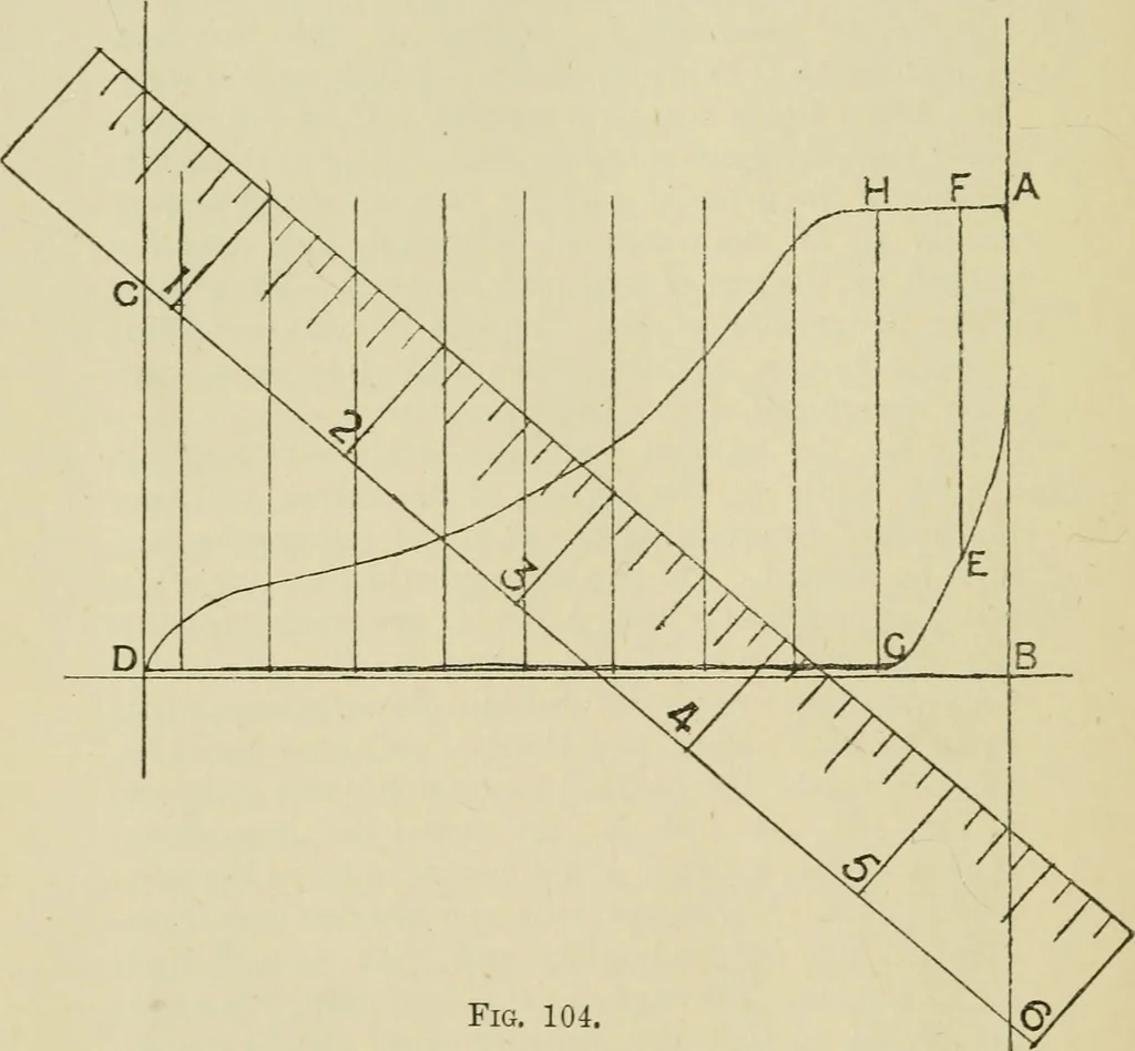 An illustration from Recent cotton mill construction and engineering, 1894, leaf 249