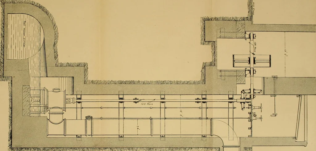 An illustration from Recent cotton mill construction and engineering, 1894, leaf 258