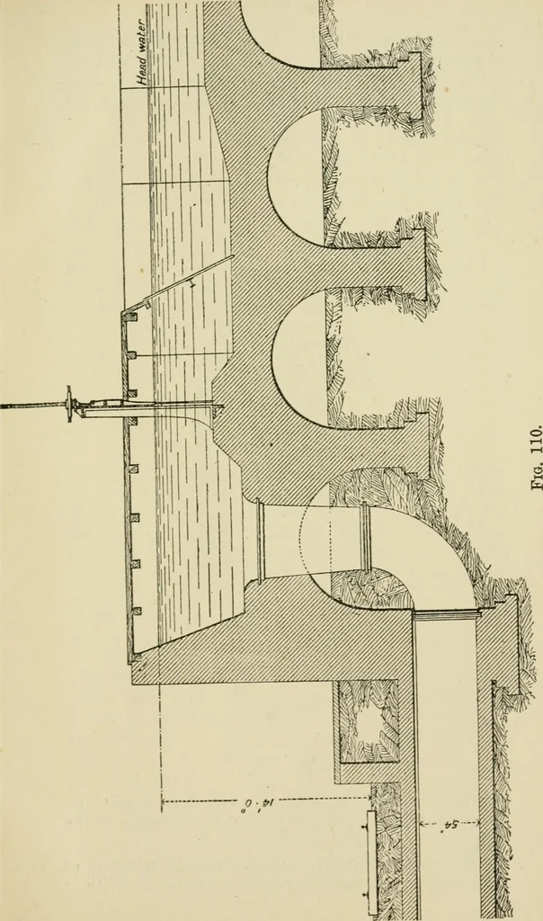 An illustration from Recent cotton mill construction and engineering, 1894, leaf 262