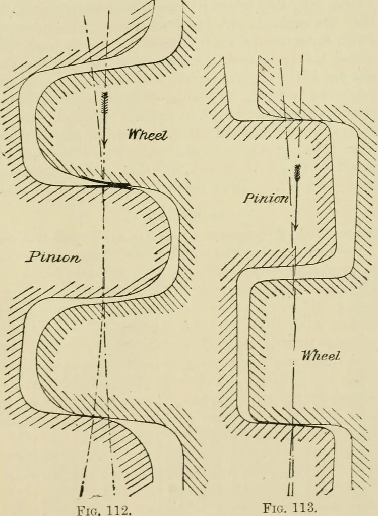 An illustration from Recent cotton mill construction and engineering, 1894, leaf 266