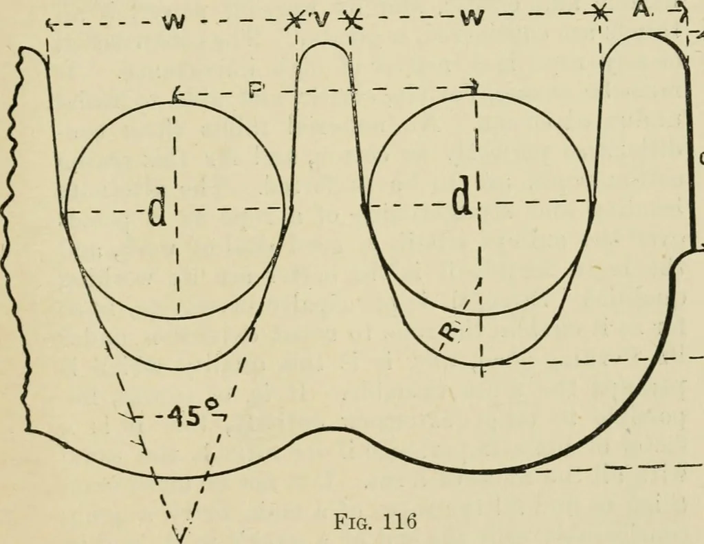 An illustration from Recent cotton mill construction and engineering, 1894, leaf 278