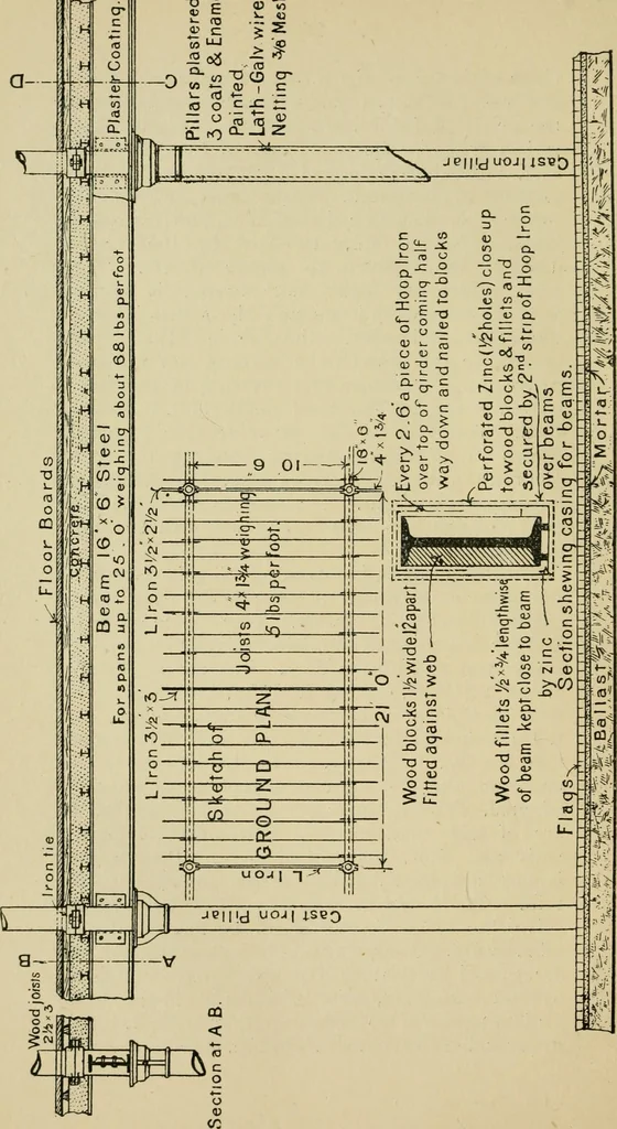 An illustration from Recent cotton mill construction and engineering, 1894, leaf 31