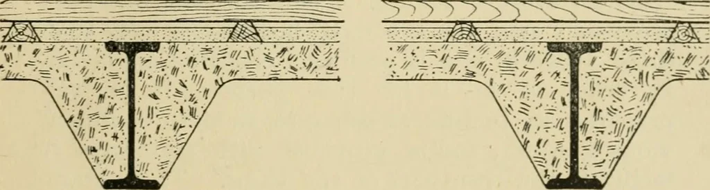 An illustration from Recent cotton mill construction and engineering, 1894, leaf 36