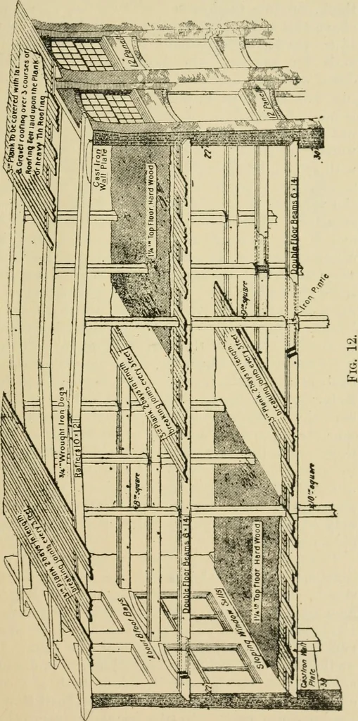 An illustration from Recent cotton mill construction and engineering, 1894, leaf 40