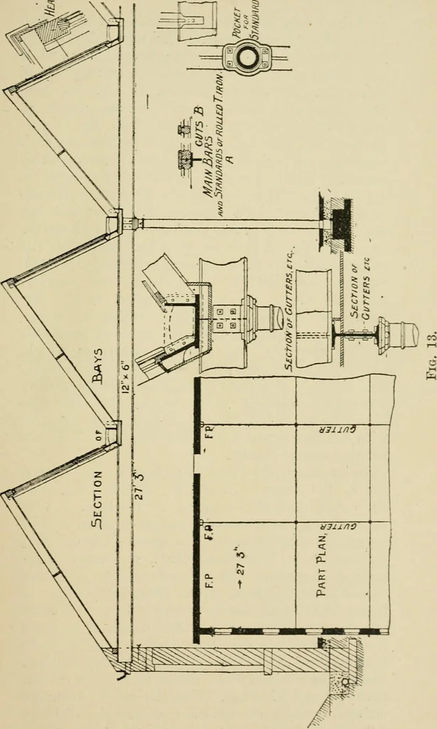 An illustration from Recent cotton mill construction and engineering, 1894, leaf 42