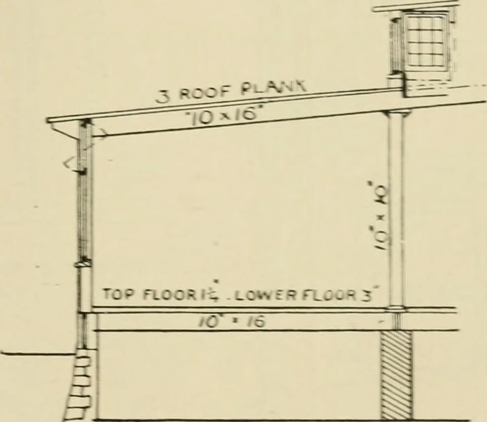 An illustration from Recent cotton mill construction and engineering, 1894, leaf 46